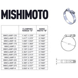 Mishimoto 2.75 Inch Stainless Steel T-Bolt Clamps