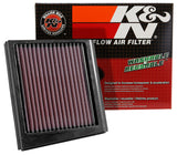 K&N 88-93 Kawasaki KLR600 Replacement Drop In Air Filter